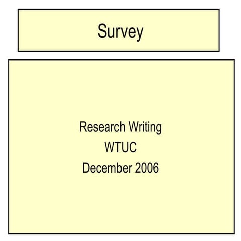 Research Writing Survey