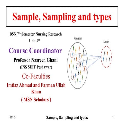 Research 5 unit.ppt.  Presentation for bs