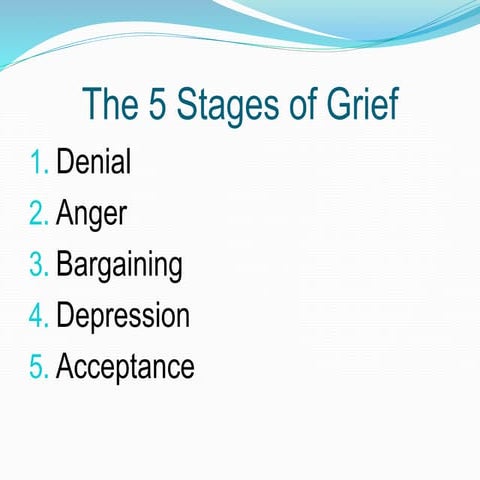 RESEARCH ABOUT TYPES OF GRIEFS AND THEIR EFFECTS ON ONESELF AND OTHERS.pptx
