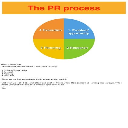 Research and evaluation lecture