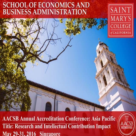 Research and Intellectual Contribution Impact | PPTX