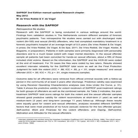 Flyer FAM. Female Additional Manual. English | PDF