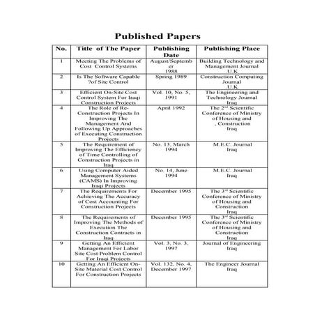 Researches in engineering project management