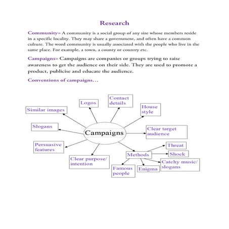Analyzing Advertisements | PPT