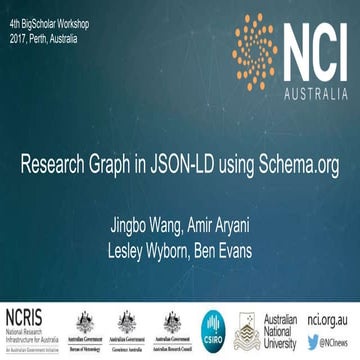 Providing Research Graph data in JSON-LD using Schema.org
