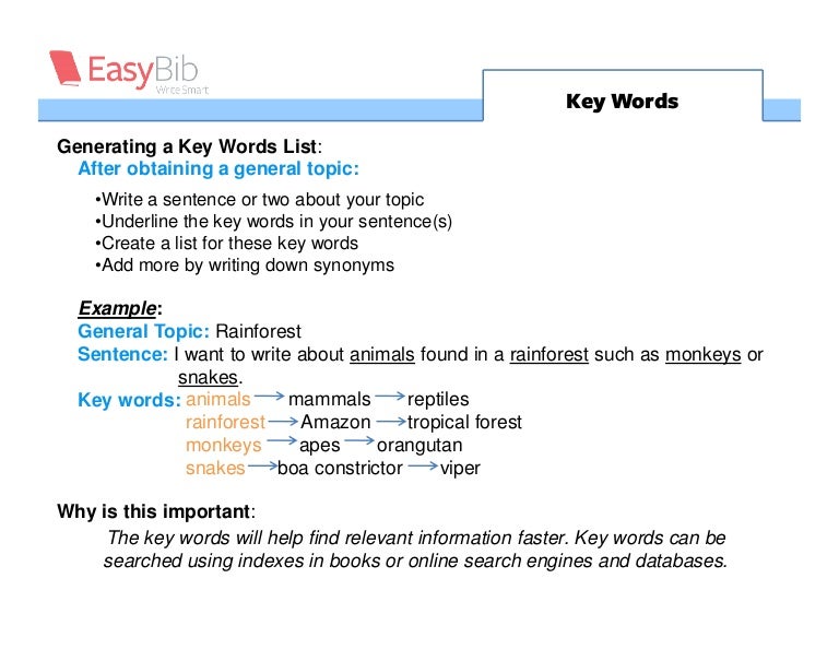 Keywords in abstract example image