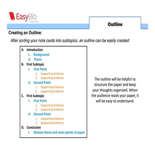 Research guide - outline - 6 | PPT