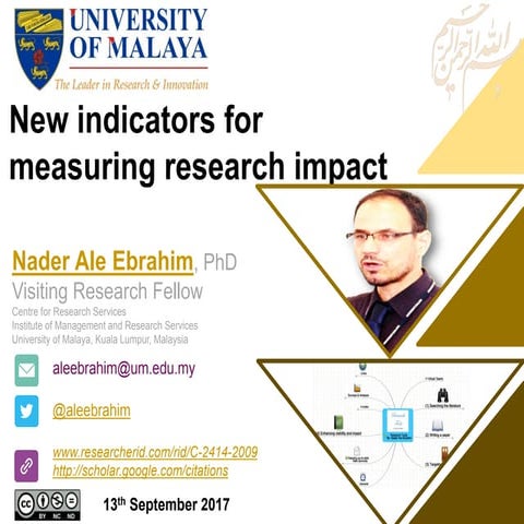 New indicators for measuring research impact