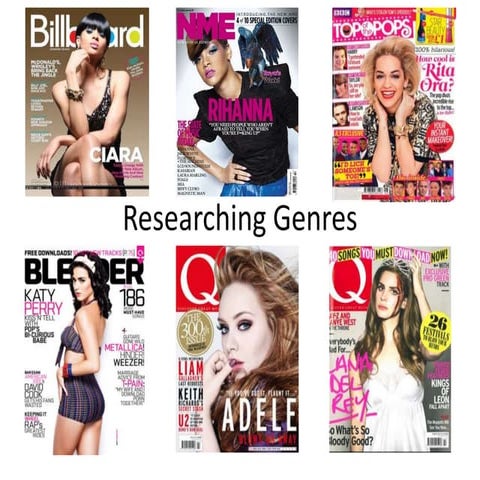 Researching genre