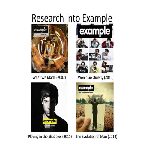 Research into Example