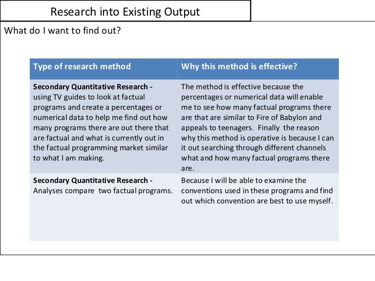 Research into existing output