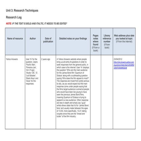 Research log lo2 log | DOCX