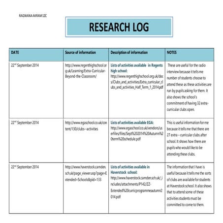 Research log proforma - 4018