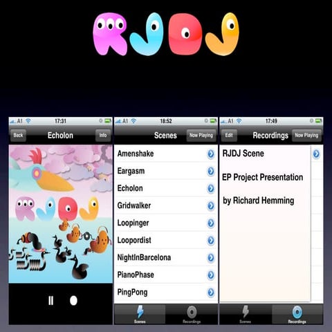 Research methodology RJDJ EP presentation