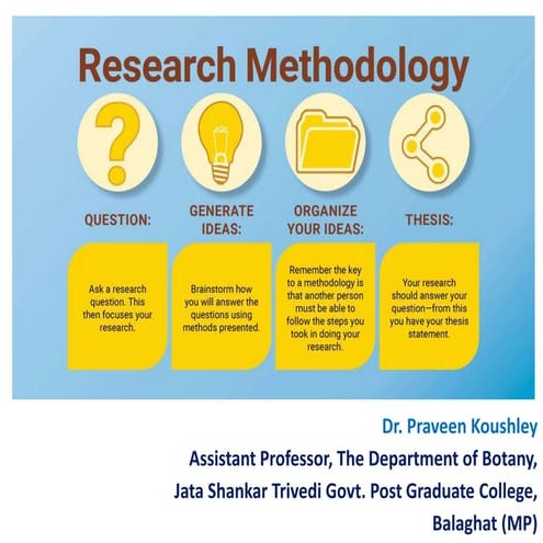 Research Methodology
