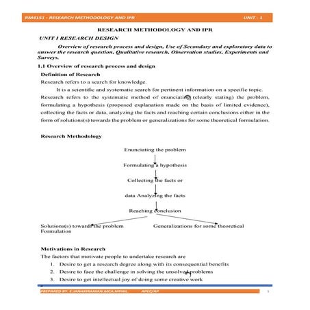 ANNQ UNVERSITY research methodology unit 1.pdf