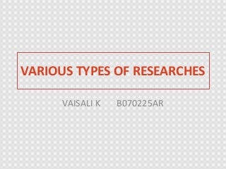 Types of Research