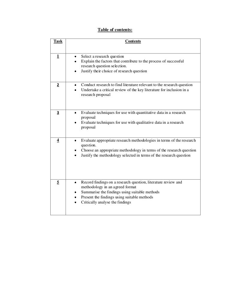 research paper abstract structure persuasive writing