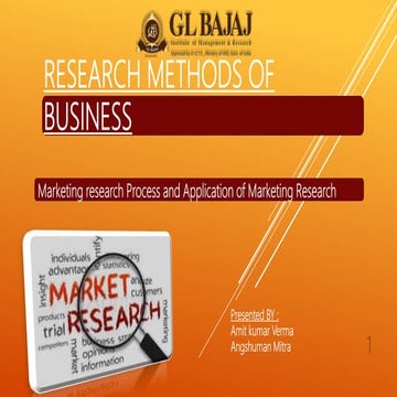 Research methods of business-MARKETING RESEARCH