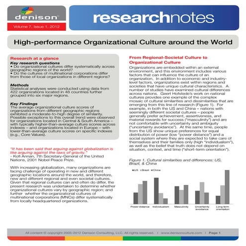 High-performance Organizational Culture around the World