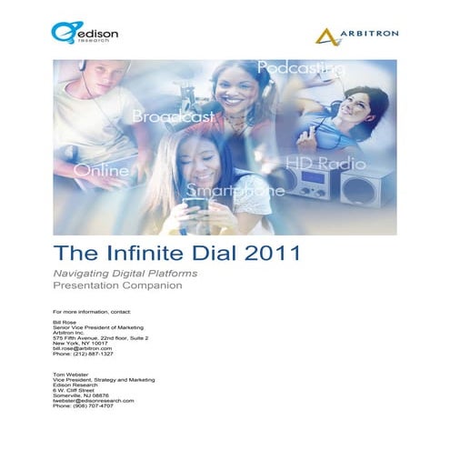 Research On Digital Platform Use 2011