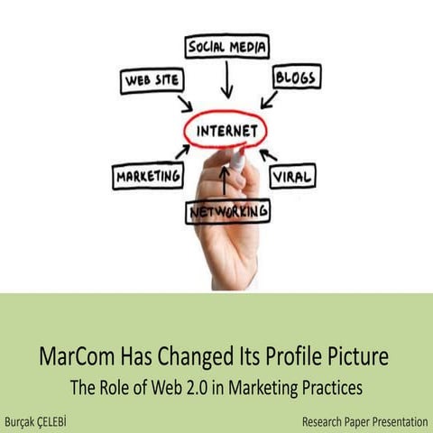 MarCom Has Changed Its Profile Picture. Marketing Communications in a Social ...