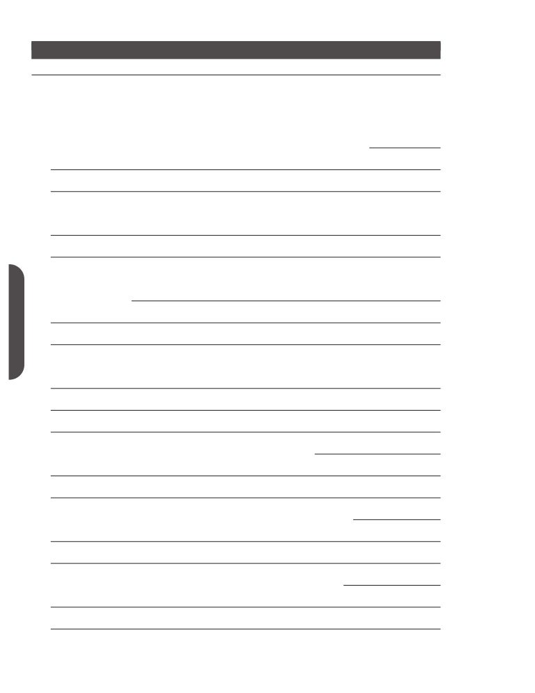 Research paper edit