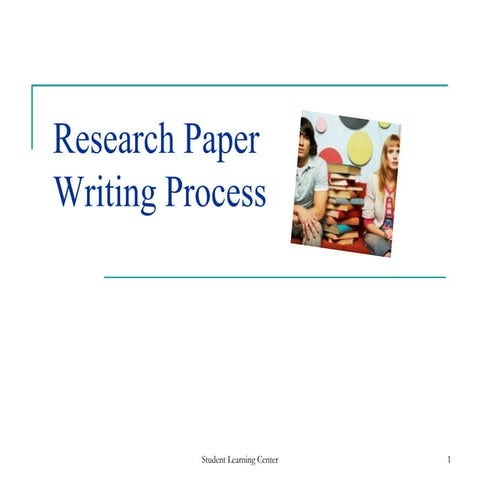 Research Paper Writing Process | PPT