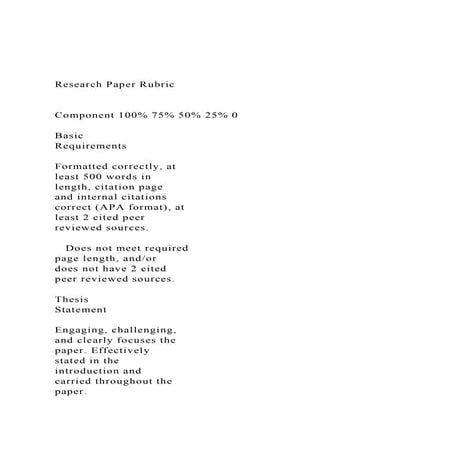 Research Paper Rubric Component 100 75 50 25 0 .docx