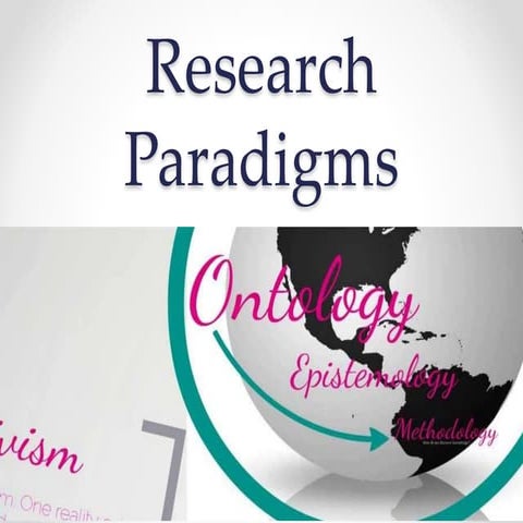 Research paradigms   class 3 kellie carlyle