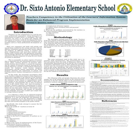 Teachers Competency in the Utilization of the Learners’ Information System:  ...