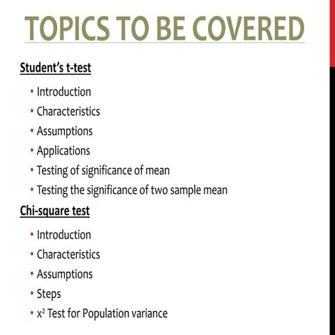 RESEARCH METHODOLOGY - 2nd year ppt