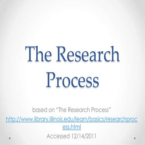 Research Process