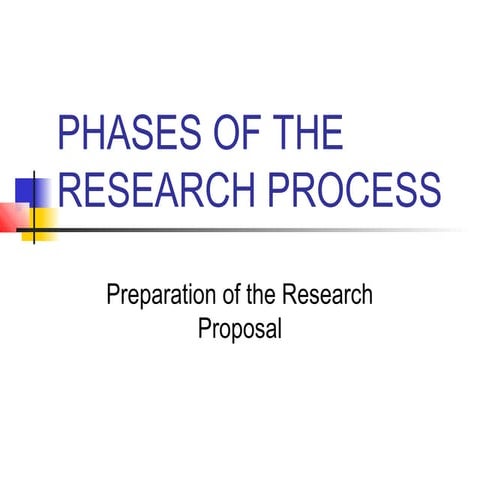 Research Process