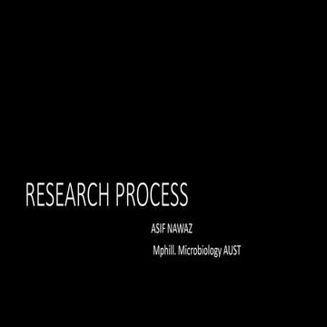 Research process ....