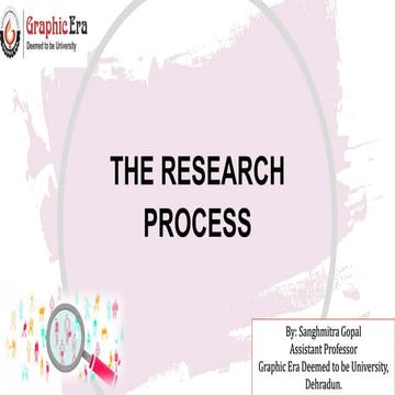 Research Process.pptxxxxxxxxxxxxxxxxxxxx
