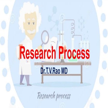 Research Process  