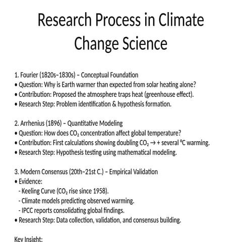 Research_Process_Climate_Change_Powerpoint.pptx