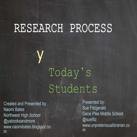 Research process for today’s students