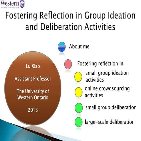 A presentation about my recent projects on goup ideation and deliberation