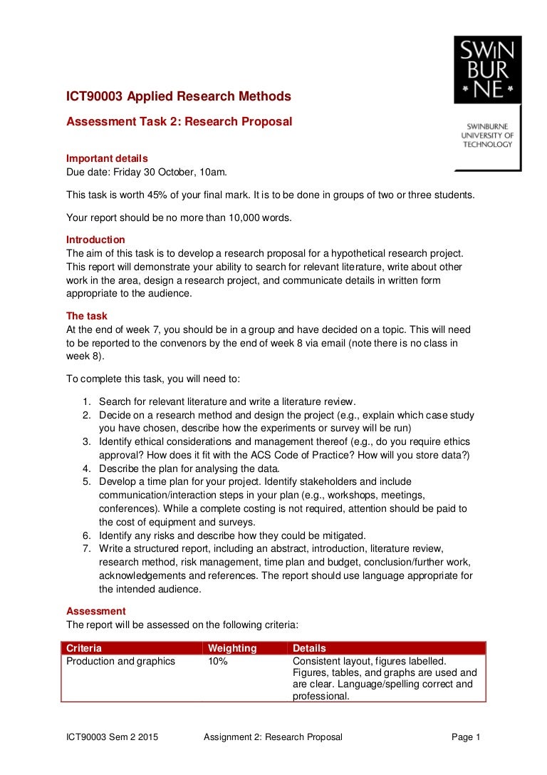 Project management assignment help