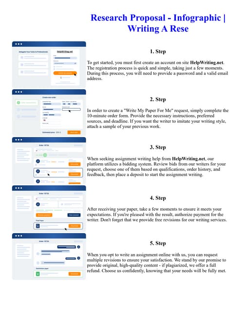 Research Proposal - Infographic Writing A Rese