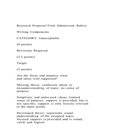 Research Proposal Final Submission Rubric Writing Componen