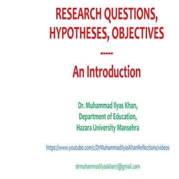 Research Questions-Hypotheses-Objectives Dr M Ilyas Khan Hazara University.pptx