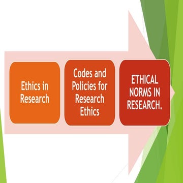 Ethical principles in research | PPT