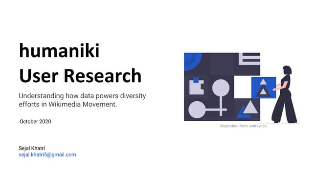 humaniki User Research Report 