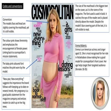 Cosmopolitan task 6 | PPTX