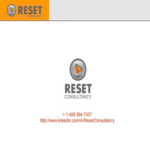 Reset Consultancy - Process 