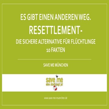 RESETTLEMENT: 10 FAKTEN
