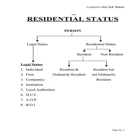 Residential status sec 6 (1)